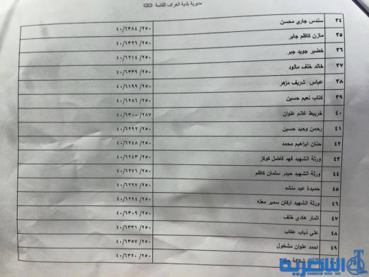 قوائم باسماء المشمولين بتوزيع الاراض السكنية في ذي قار