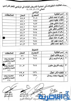 بالاسماء : الاعلان عن قبولات اعدادايات التمريض والقبالة في ذي قار