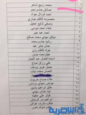  قوائم باسماء وجبة جديدة من قروض صندوق الاسكان في ذي قار