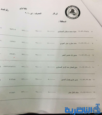  ‎ذي قار:قوائم جديدة باسماء المشمولين بقروض وزارة العمل 