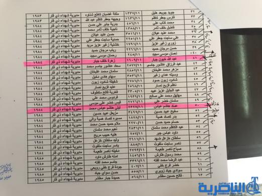 قوائم باسماء ذوي شهداء النظام البائد و المقبولين في الحج لعام 2018 