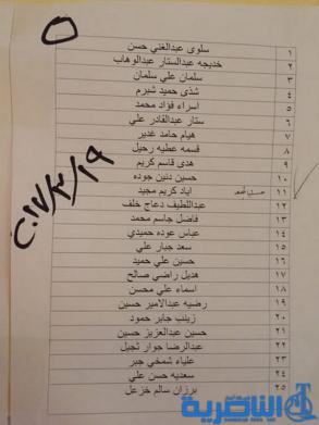  قوائم باسماء وجبة جديدة من قروض صندوق الاسكان في ذي قار