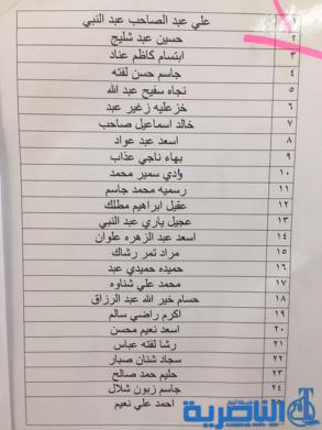  قوائم باسماء وجبة جديدة من قروض صندوق الاسكان في ذي قار