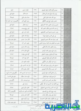 قوائم باسماء الفائزات على ملاك شرطة ذي قار 