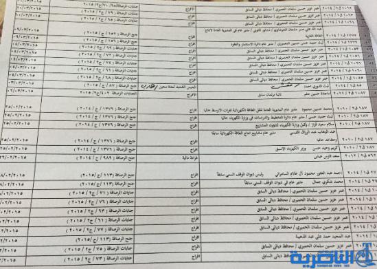 اسماء مسؤولين سابقين صادرة بحق بعضهم احكام بالسجن واخرى بالافراج