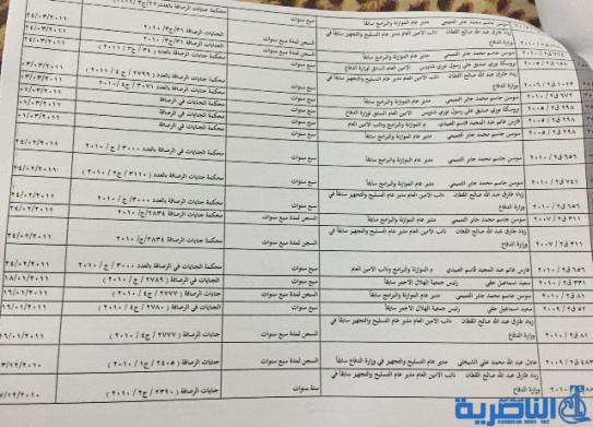 اسماء مسؤولين سابقين صادرة بحق بعضهم احكام بالسجن واخرى بالافراج