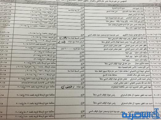 اسماء مسؤولين سابقين صادرة بحق بعضهم احكام بالسجن واخرى بالافراج