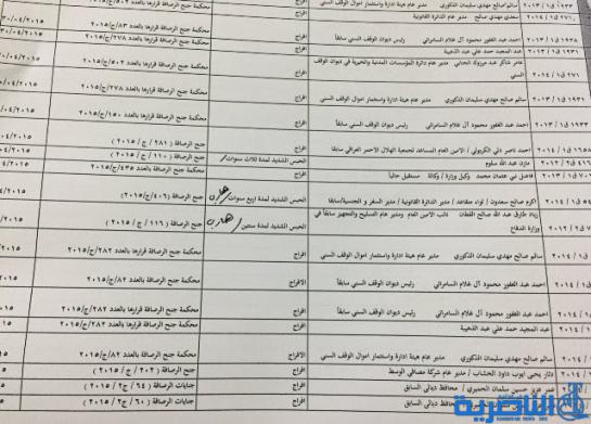 اسماء مسؤولين سابقين صادرة بحق بعضهم احكام بالسجن واخرى بالافراج