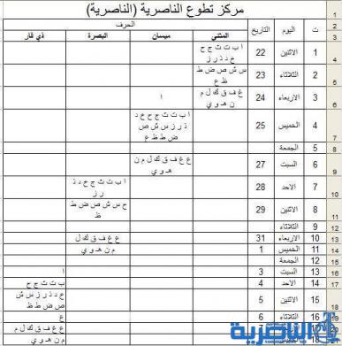 مركز تطوع الناصرية يبدا الفحص الطبي للمتقدمين على دورة الضباط التاهيلية
