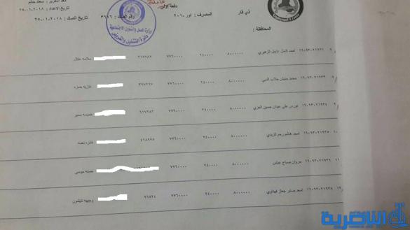 قوائم باسماء المقترضين من دائرة قسم عمل ذي قار