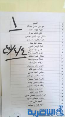  قوائم باسماء وجبة جديدة من قروض صندوق الاسكان في ذي قار