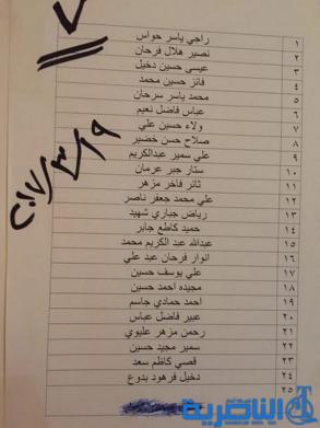  قوائم باسماء وجبة جديدة من قروض صندوق الاسكان في ذي قار