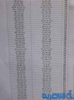 قوائم باسماء الوجبة الثالثة للمشمولين بتوزيع رواتب المعين المتفرغ المدني في ذي قار