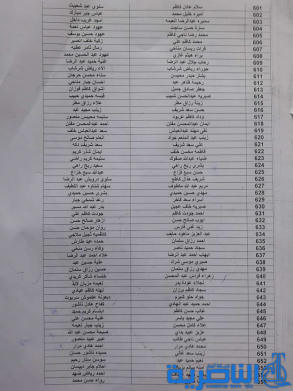قوائم باسماء الوجبة الثالثة للمشمولين بتوزيع رواتب المعين المتفرغ المدني في ذي قار
