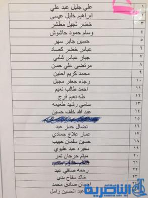  قوائم باسماء وجبة جديدة من قروض صندوق الاسكان في ذي قار