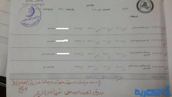 قوائم باسماء المقترضين من دائرة قسم عمل ذي قار