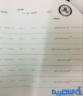  ‎ذي قار:قوائم جديدة باسماء المشمولين بقروض وزارة العمل 