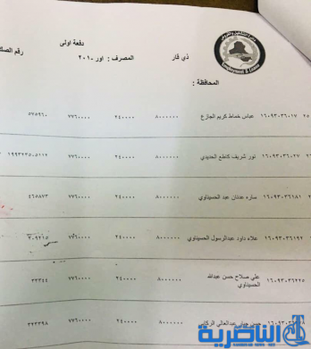  ‎ذي قار:قوائم جديدة باسماء المشمولين بقروض وزارة العمل 