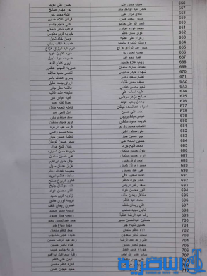 قوائم باسماء الوجبة الثالثة للمشمولين بتوزيع رواتب المعين المتفرغ المدني في ذي قار