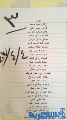  قوائم باسماء وجبة جديدة من قروض صندوق الاسكان في ذي قار