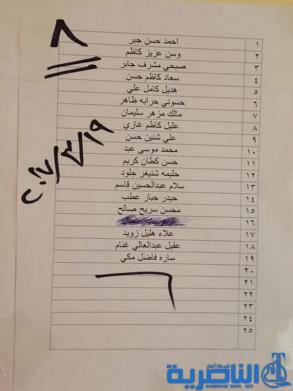  قوائم باسماء وجبة جديدة من قروض صندوق الاسكان في ذي قار
