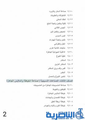  ذي قار:قوائم باصناف المشاريع الصناعية المشمولة بقروض البنك المركزي