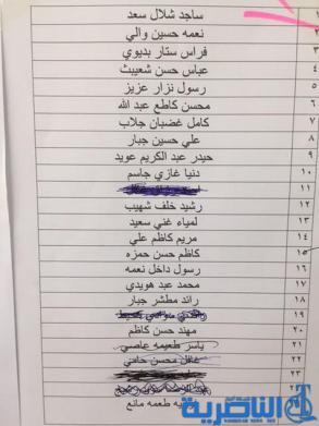  قوائم باسماء وجبة جديدة من قروض صندوق الاسكان في ذي قار