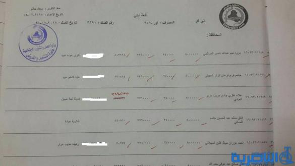 قوائم باسماء المقترضين من دائرة قسم عمل ذي قار
