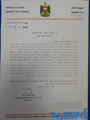 بالوثيقة : بغداد توافق على رفع الصفة الادارية لناحية الفجر الى قضاء