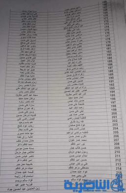 قوائم باسماء دفعة جديدة للمعين المتفرغ المدني من ذوي الاحتياجات الخاصة في ذي قار