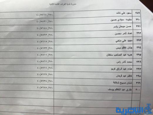 قوائم باسماء المشمولين بتوزيع الاراض السكنية في ذي قار