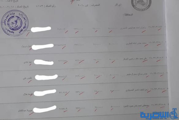 قوائم جديدة باسماء المشمولين بالقروض الصغيرة المقدمة لصندوق العمل