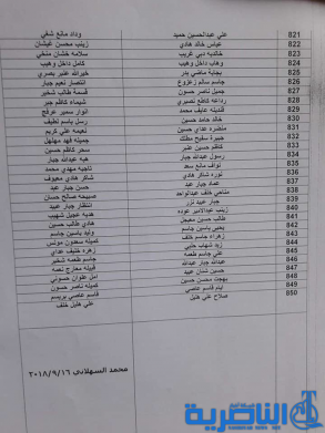 قوائم باسماء الوجبة الثالثة للمشمولين بتوزيع رواتب المعين المتفرغ المدني في ذي قار