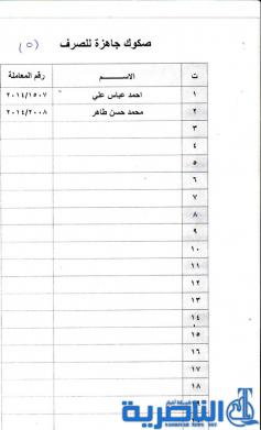 الاعلان عن وصول قائمة جديدة من قروض الاسكان تضم 82 مستفيدا - قائمة بالاسماء -