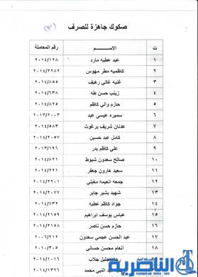 الاعلان عن وصول قائمة جديدة من قروض الاسكان تضم 82 مستفيدا - قائمة بالاسماء -