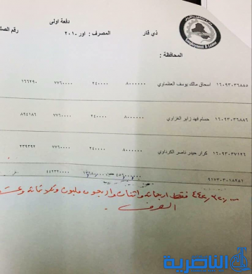  ‎ذي قار:قوائم جديدة باسماء المشمولين بقروض وزارة العمل 