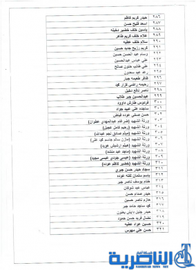 بالاسماء :الشطرة تدعو المتخلفين عن استلام اراضيهم للمراجعة او الغاء الاستحقاق