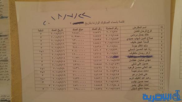 قوائم باسماء وجبة جديدة من قروض صندوق الاسكان في ذي قار