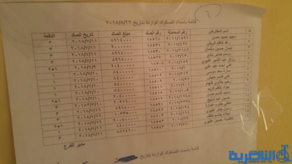 قوائم باسماء وجبة جديدة من قروض صندوق الاسكان في ذي قار
