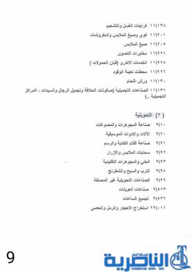  ذي قار:قوائم باصناف المشاريع الصناعية المشمولة بقروض البنك المركزي