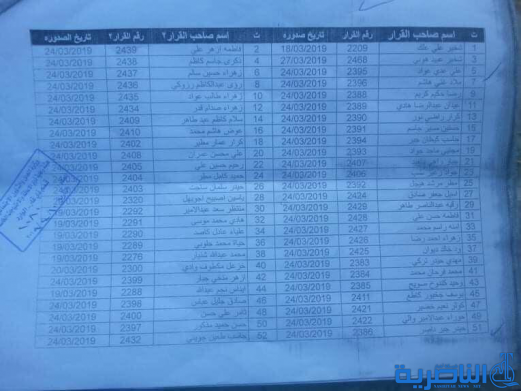‎قوائم بالاسماء:نتائج اللجان الطبية الخاصة بالمسجيلن للمعين المعاق