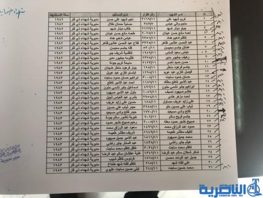 قوائم باسماء ذوي شهداء النظام البائد و المقبولين في الحج لعام 2018 