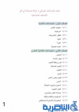  ذي قار:قوائم باصناف المشاريع الصناعية المشمولة بقروض البنك المركزي