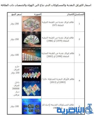  المركزي يعرض أوراقا نقدية ومسكوكات معدنية ملغاة الى الهواة