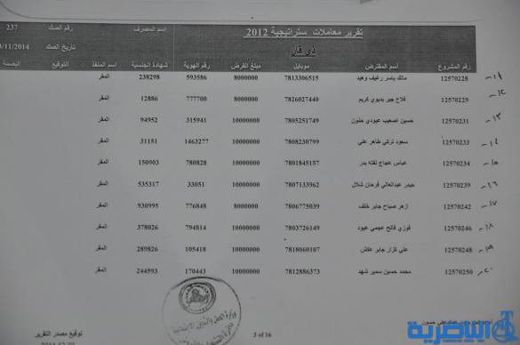 قوائم باسماء الوجبة الثامنة من المستفدين من قروض العمل