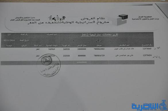 قوائم باسماء الوجبة الثامنة من المستفدين من قروض العمل