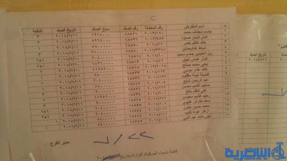 قوائم باسماء وجبة جديدة من قروض صندوق الاسكان في ذي قار