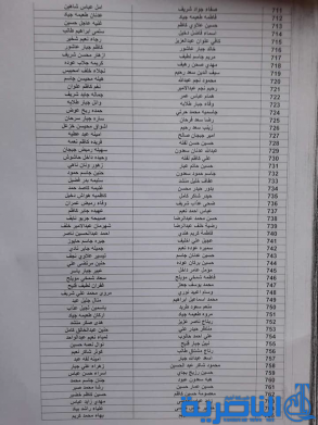 قوائم باسماء الوجبة الثالثة للمشمولين بتوزيع رواتب المعين المتفرغ المدني في ذي قار