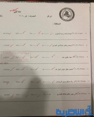 عمل ذي قار تطلق وجبة جديدة من صكوك المقترضين -قائمة بالاسماء-