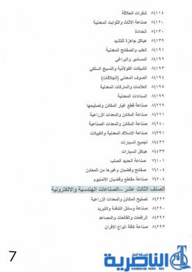  ذي قار:قوائم باصناف المشاريع الصناعية المشمولة بقروض البنك المركزي